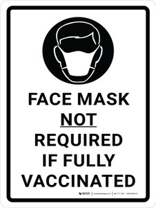 Face Mask Not Required If Fully Vaccinated With Icon Portrait - Wall Sign