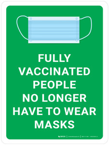 Fully Vaccinated People No Longer Have To Wear Masks With Icon Green Portrait - Wall Sign