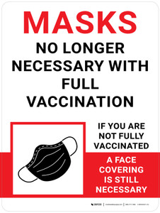 Mask No Longer Necessary With Full Vaccination - If You Are Not Fully Vaccinated A Face Covering Still Necessary - Wall Sign