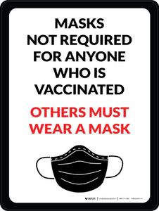 Mask Not Required For Anyone Who Is Vaccinated - Others Must Wear A Mask with Icon Portrait - Wall Sign