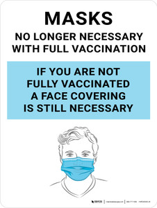 Masks No Longer Necessary With Full Vaccination - If You Are Not Fully Vaccinated A Face Covering Is Still Necessary With Illustration - Wall Sign