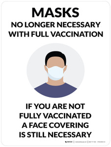 Masks No Longer Necessary With Full Vaccination - If You Are Not Fully Vaccinated A Face Covering Is Still Necessary - Wall Sign
