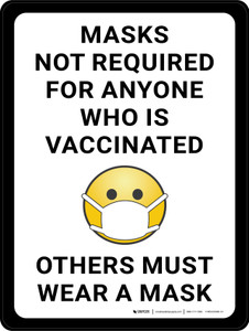 Masks Not Required For Anyone Who Is Vaccinated - Others Must Wear A Mask With Emoticon - Wall Sign