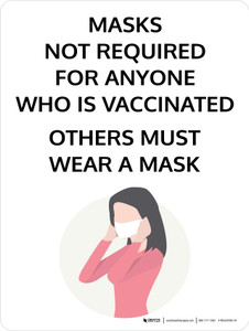 Masks Not Required For Anyone Who Is Vaccinated - Others Must Wear A Mask With Graphic - Wall Sign
