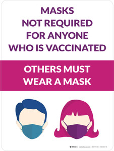 Masks Not Required For Anyone Who Is Vaccinated - Others Must Wear A Mask Portrait With Icon - Wall Icon