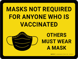 Masks Not Required For Anyone Who Is Vaccinated - Others Must Wear A Mask With Icon - Wall Sign