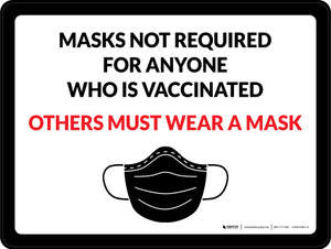 Masks Not Required For Anyone Who Is Vaccinated - Others Must Wear Masks With Icon - Wall Sign