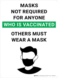 Masks Not Required For Anyone Who Is Vaccinated - Others Must Wear A Mask Blue Portrait - Wall Sign Masks Not Required For Anyone Who Is Vaccinated - Others Must Wear A Mask Blue Portrait - Wall Sign