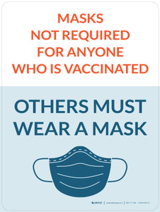 Masks Not Required For Anyone Who Is Vaccinated - Others Must Wear A Mask Portrait - Wall Sign