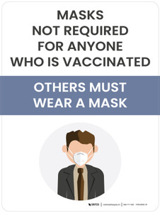 Masks Not Required For Anyone Who's Vaccinated Others Must Wear A Mask - Wall Sign