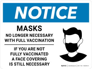 Notice Masks No Longer Necessary With Full Vaccination If Not Fully Vaccinated A Face Covering Is