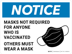 Notice: Masks Not Required For Anyone Who Is Vaccinated Others Must Wear A Mask With Icon Landscape - Wall Sign