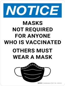 Notice: Masks Not Required For Anyone Who Is Vaccinated Others Must Wear A Mask Portrait - Wall Sign