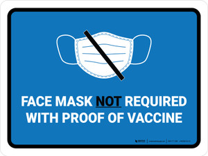Face Mask Not Required with Proof of Vaccine with Icon Blue Landscape - Wall Sign