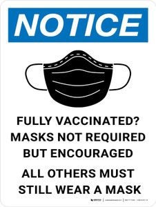 Notice: Fully Vaccinated Masks Not Required But Encourage All Others Must Still Wear A Mask - Wall Sign
