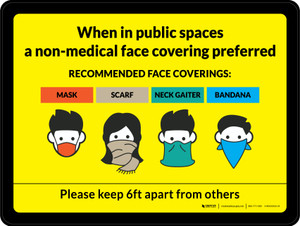 When In Public Spaces A Non-Medical Face Covering Preferred Mask Scarf Neck Gaiter Bandana Icons - Wall Sign