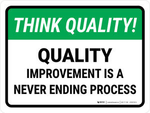 Think Quality: Quality Improvement Is Never Ending Process Landscape - Wall Sign