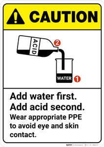 Caution: Add Water First Acid Second Wear PPE ANSI - Wall Sign