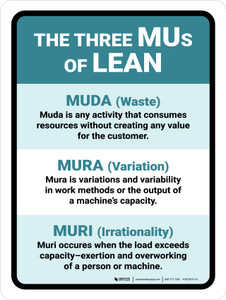 The Three MUs Portrait - Wall Sign