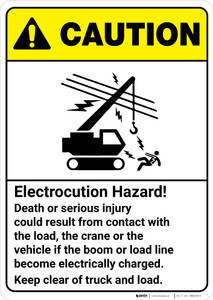 Caution: Electrocution Hazard Keep Clear Death or Injury Could Result ANSI - Wall Sign
