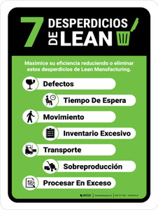 7 Wastes Of Lean Spanish Portrait - Wall Sign