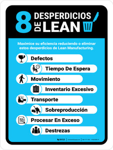 8 Wastes Of Lean Spanish Portrait - Wall Sign