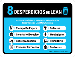 8 Wastes Of Lean Spanish Landscape - Wall Sign