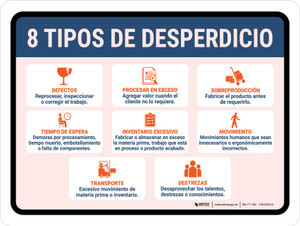 8 Forms of Waste Spanish Landscape - Wall Sign