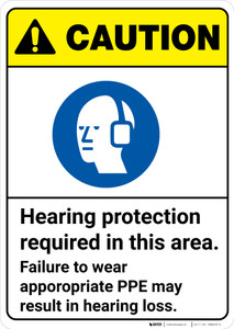 Caution: Hearing Protection Required In Area Wear PPE ANSI - Wall Sign