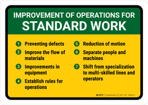 Improvement for Operations for Standard Work Landscape - Wall Sign