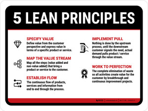 5 Lean Principles Landscape - Wall Sign