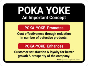 Poka Yoke - An Important Concept Landscape - Wall Sign