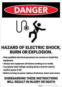 Danger: Hazard Of Electric Shock Burn or Explosion - Wall Sign