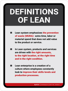 Lean Definition Portrait - Wall Sign