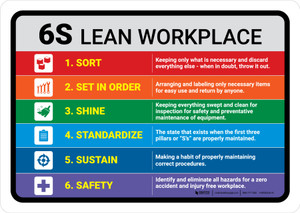 6S Lean Workplace Landscape - Wall Sign 6S Lean Workplace Landscape - Wall Sign