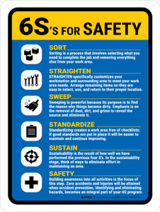 6S For Safety V2 Portrait - Wall Sign