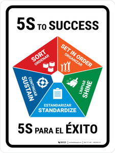 5S To Success Bilingual Portrait - Wall Sign