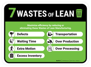 7 Wastes Of Lean Maximize Efficiency Rectangular - Floor Sign