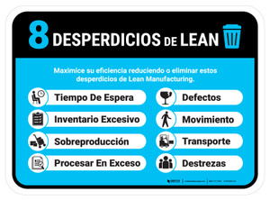 8 Wastes Of Lean Maximize Efficiency Spanish Rectangular - Floor Sign