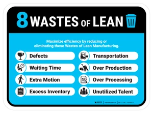 8 Wastes Of Lean Rectangular - Floor Sign