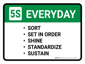 5S Everyday: Sort Set In Order Landscape - Wall Sign