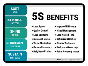 5S Lean Benefits Landscape - Wall Sign