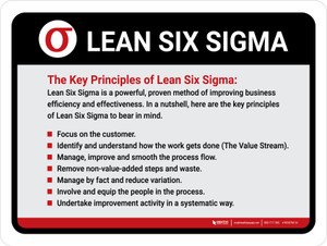 Key Priniciples Of 6 Sigma Landscape - Wall Sign