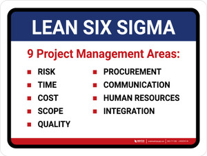Lean 6 Sigma 9 Project Management Landscape - Wall Sign