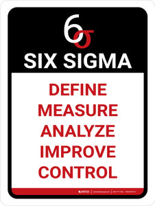 6 Sigma Meaning Portrait - Wall Sign