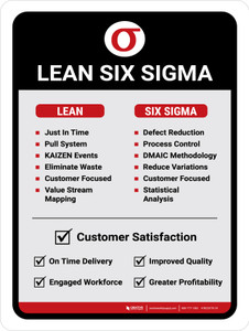 Lean 6 Sigma Portrait - Wall Sign