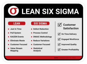Lean 6 sigma Rectangle - Floor Sign
