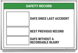 Safety Record - Days Since Last Accident Whiteboard