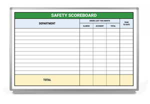 Safety Scoreboard Whiteboard