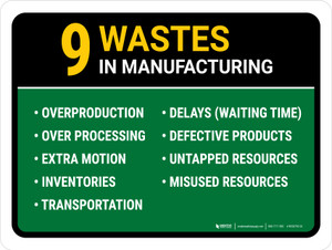 9 Wastes in Manufacturing Landscape - Wall Sign